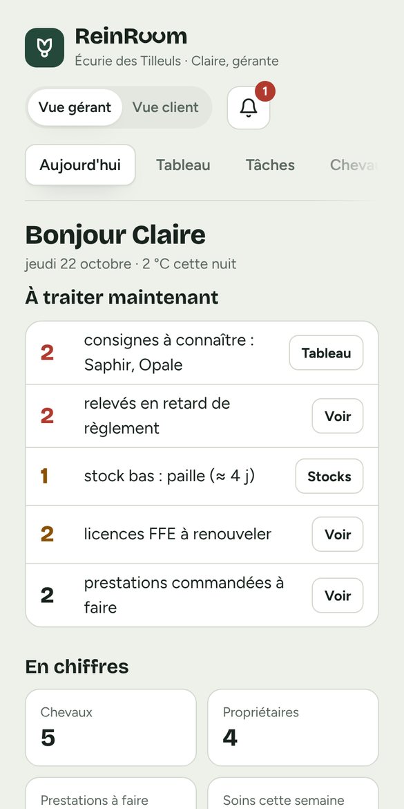 Écran d'accueil du gérant dans ReinRoom : la liste « À traiter maintenant » (consignes, retards de règlement, stock bas, licences, prestations)